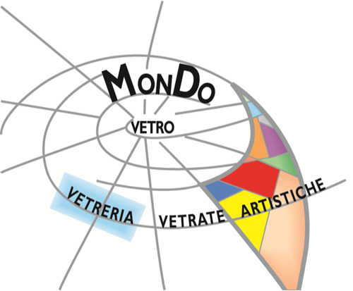 MONDO VETRO